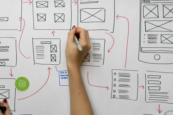 فرض رابط کاربری با تجربه کاربری